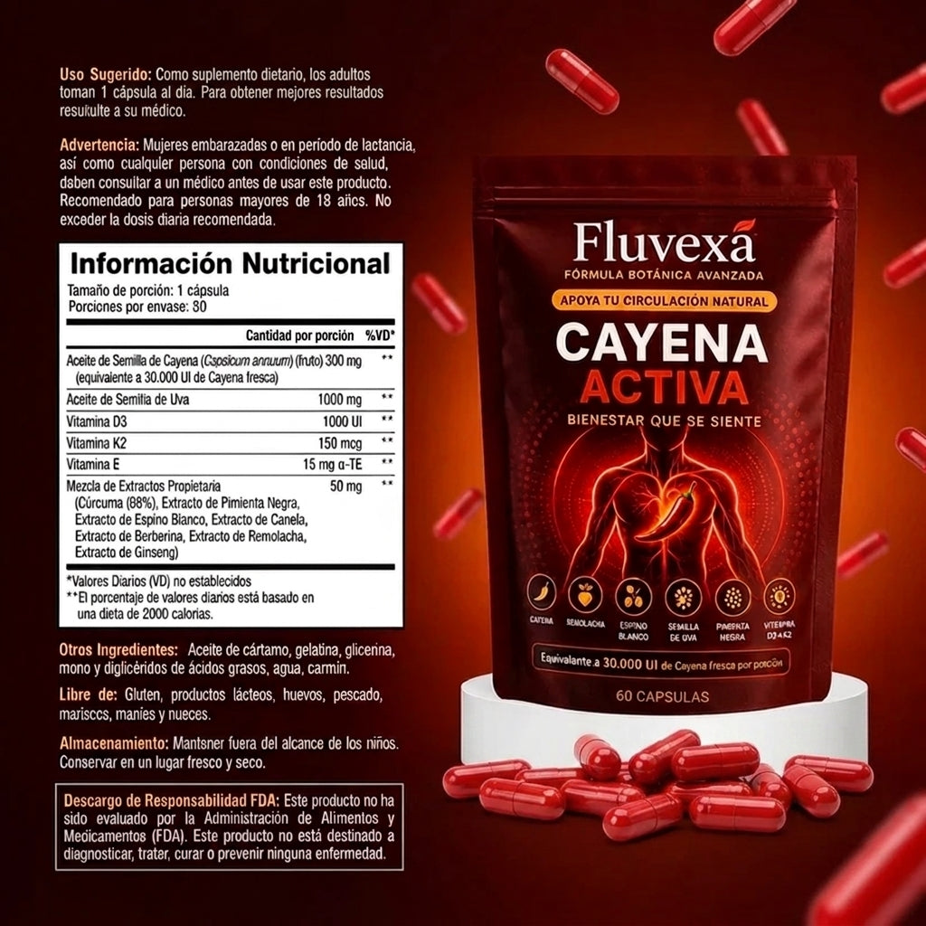 Fluvexa® - Capsaicina Activa en cápsulas