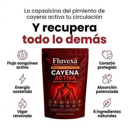 Fluvexa Capsaicina Activa® en cápsulas blandas - Reactiva tu Circulación Natural
