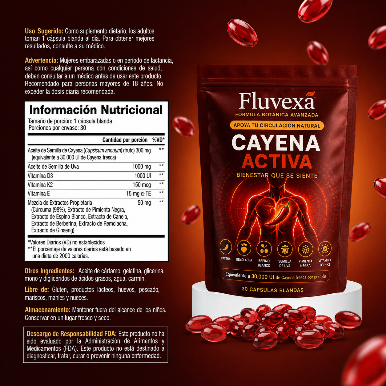 Fluvexa Capsaicina Activa® en cápsulas blandas - Reactiva tu Circulación Natural