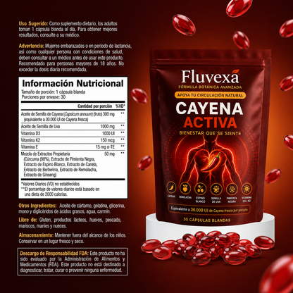 Fluvexa Capsaicina Activa® en cápsulas blandas - Reactiva tu Circulación Natural