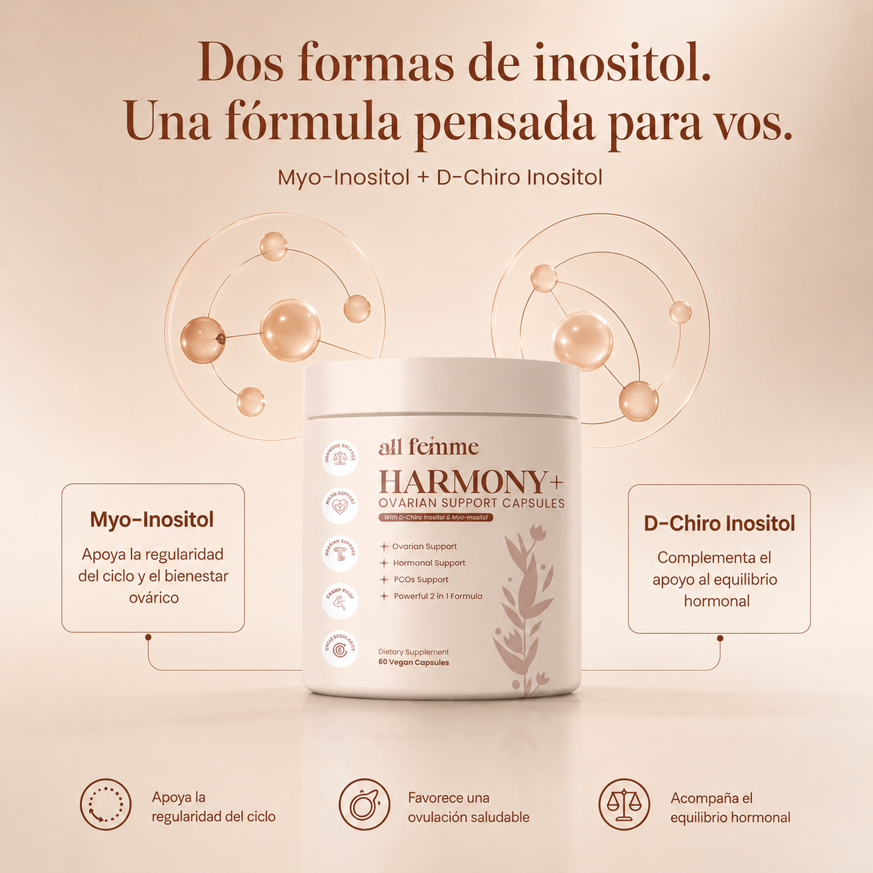 Harmony+ - Tu soporte ovárico diario