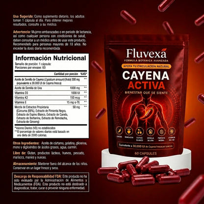Fluvexa: El poder de la Cayena