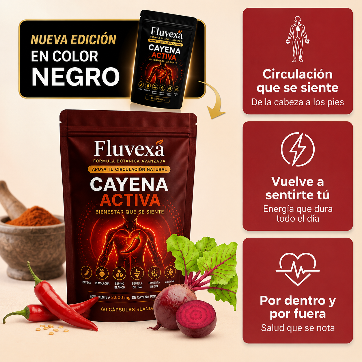 Fluvexa Capsaicina Activa® en cápsulas - Reactiva tu Circulación Natural